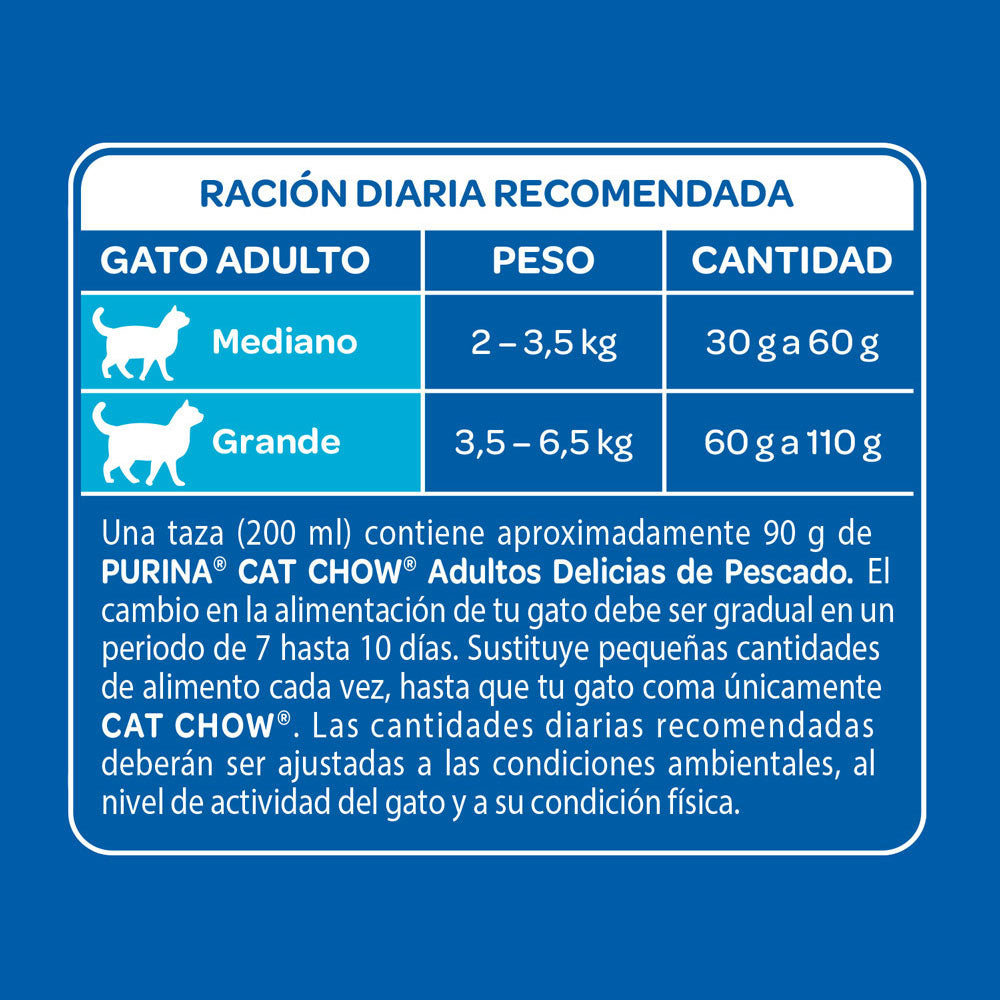 Concentrado para Gato Adulto Cat Chow Pescado - Mariscos