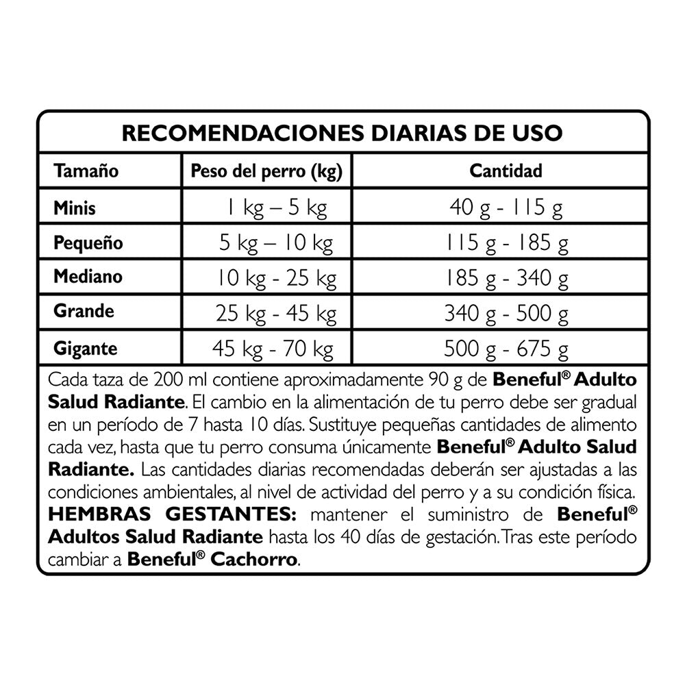 Concentrado para Perro Beneful Adulto Salmón