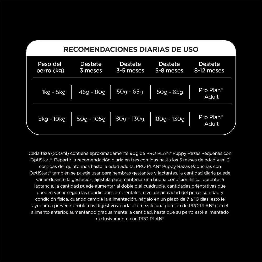Concentrado para Perro Pro Plan Puppy Small Breed