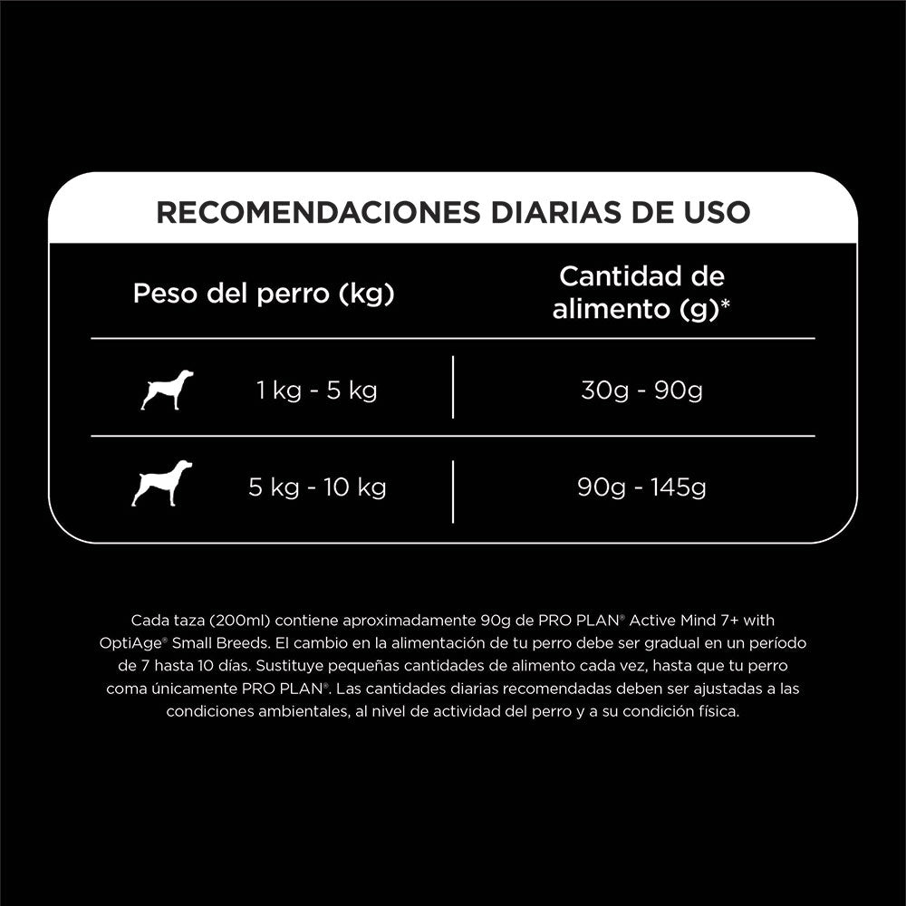 Concentrado para Perro Pro Plan Active Mind Senior Raza Pequeña