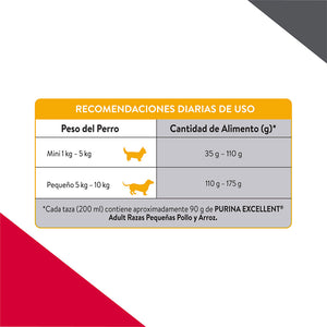 Concentrado para Perro Adulto Excellent Raza Pequeña Pollo y Arroz