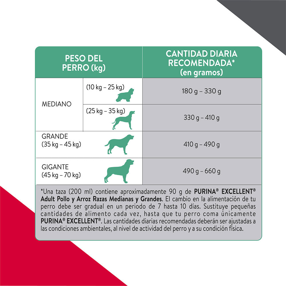 Concentrado para Perro Adulto Excellent Raza Mediana Pollo y Arroz