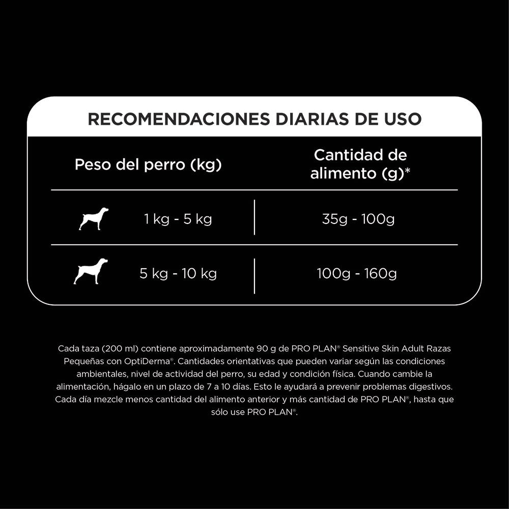 Concentrado para Perro Pro Plan Adulto Sensitive Skin Razas Pequeñas