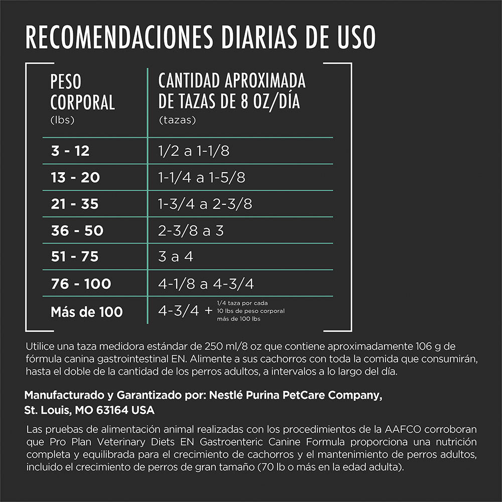 Concentrado para Perro Pro Plan VD Gastrointestinal