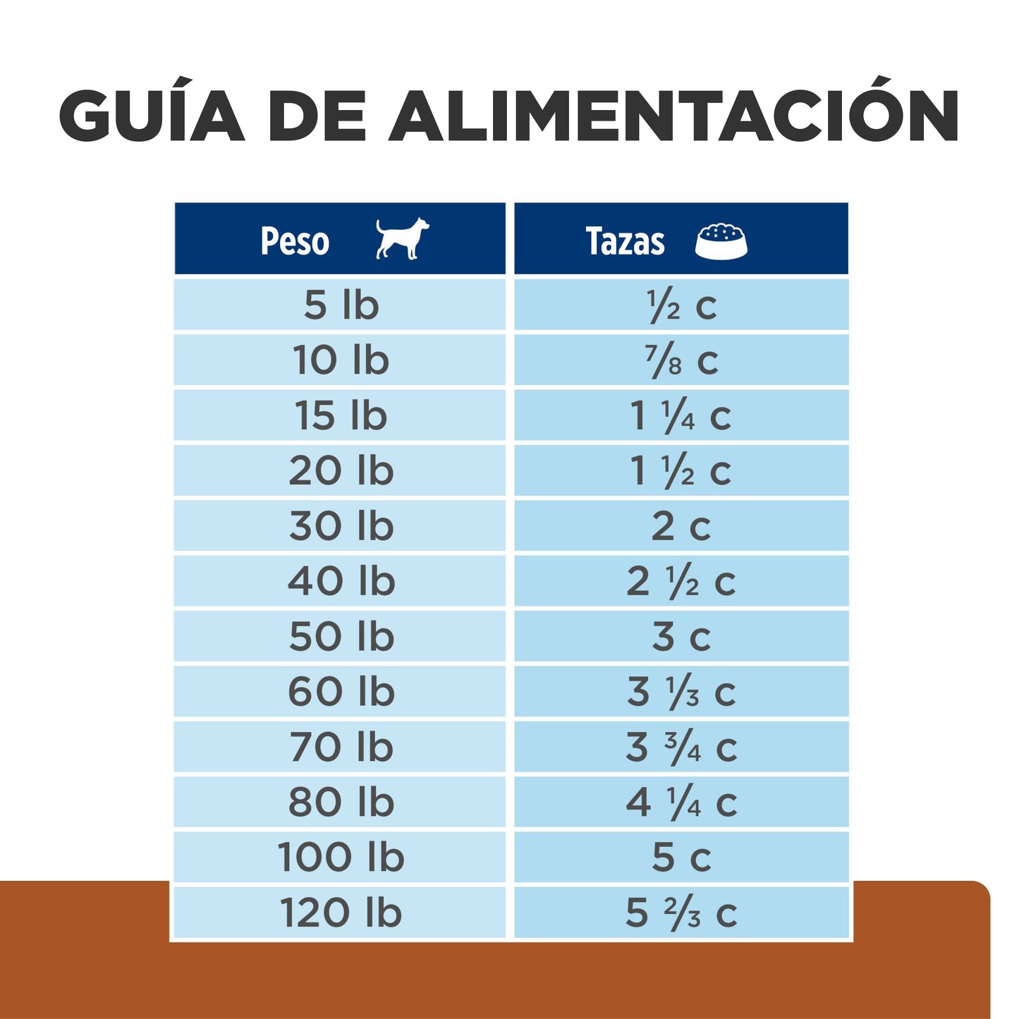 Concentrado para Perro Science Diet Medicado k/d