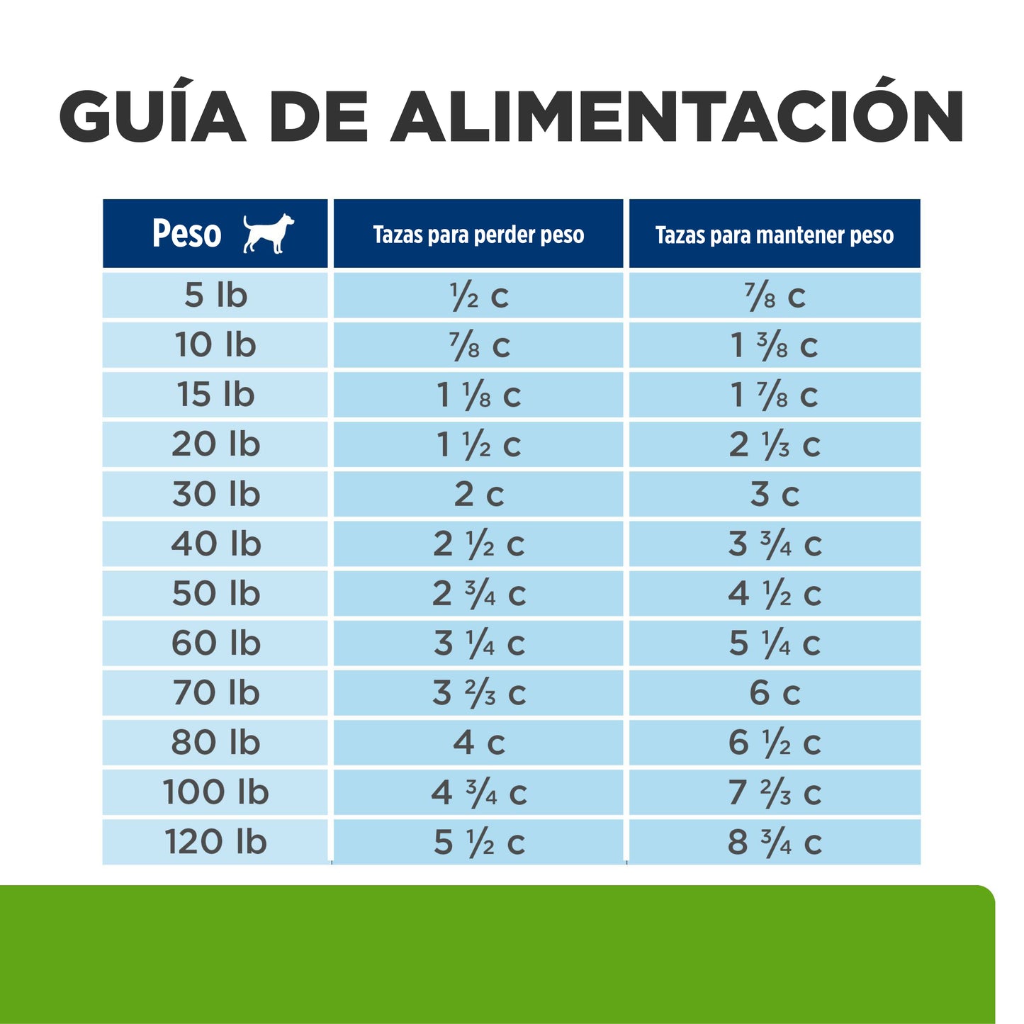Concentrado para Perro Science Diet Medicado Metabolic Weight Managment